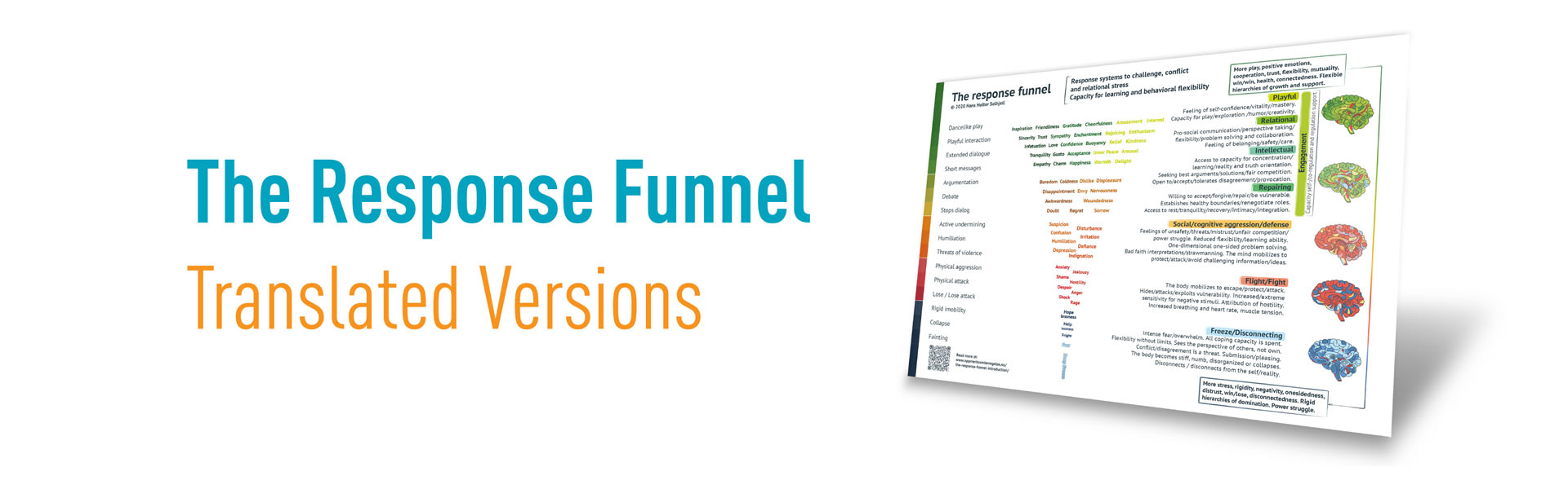 The Response Funnel Model in Different Languages