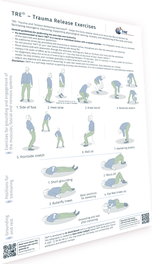 TRE® visual guide showing the seven Trauma Release Exercises and neurogenic tremor positions